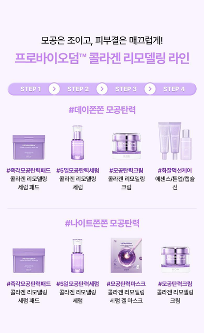 BIO HEAL BOH - Probioderm Collagen Remodeling Cream 50ml (+ Serum 13ml)