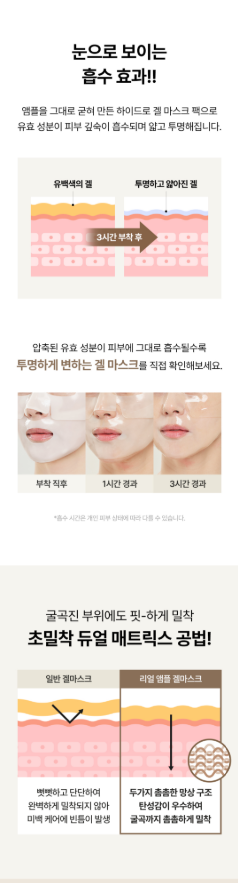 Mastic White Mastic Real Ampoule Gel Mask (4 Sheets)