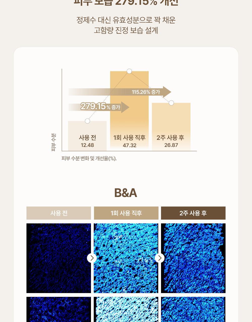 HEVEBLUE SALMON PDRN CARING CENTELLA CREAM 100ml 1+1