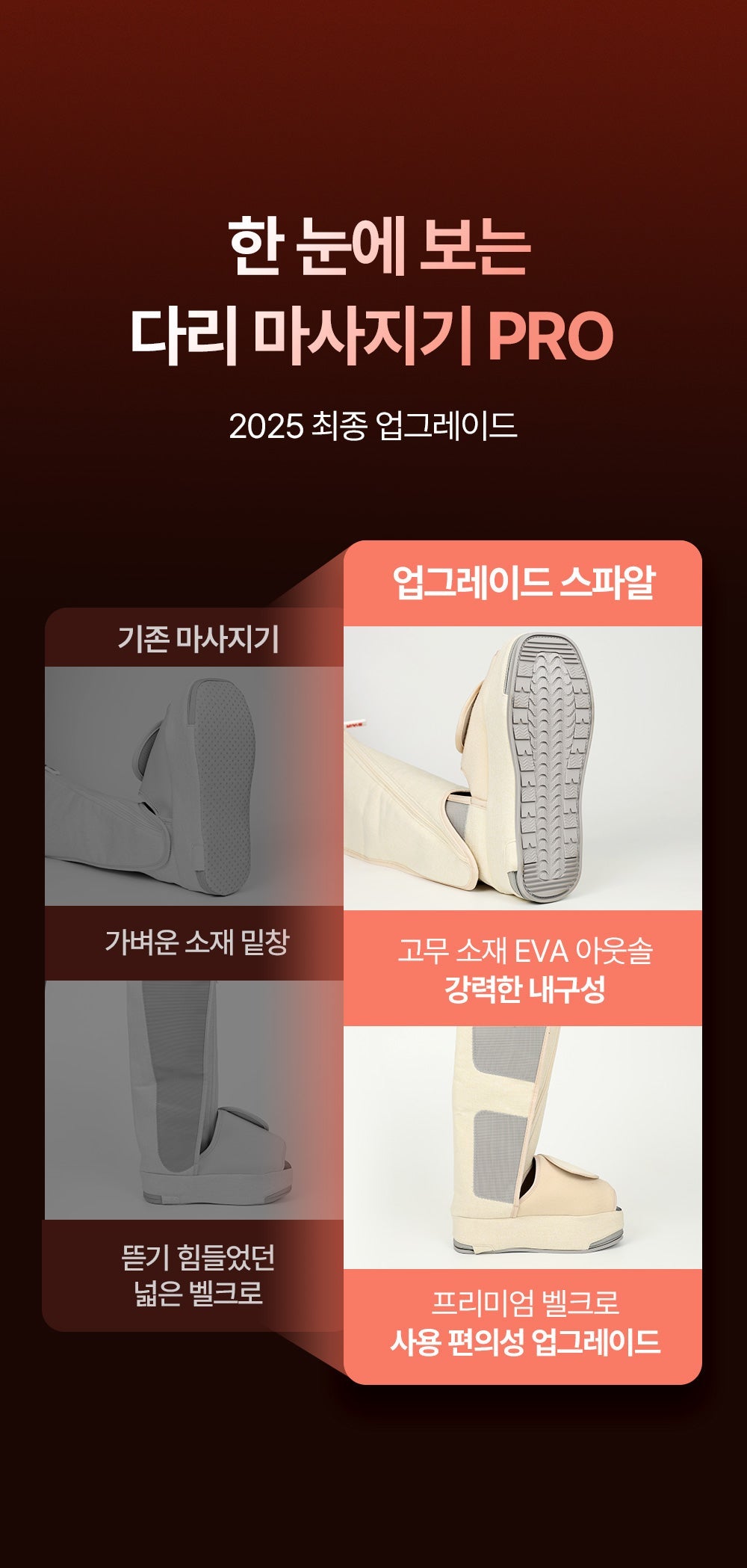 [SPAR] - Portable Leg Massager PRO V2 (Calf Massager)