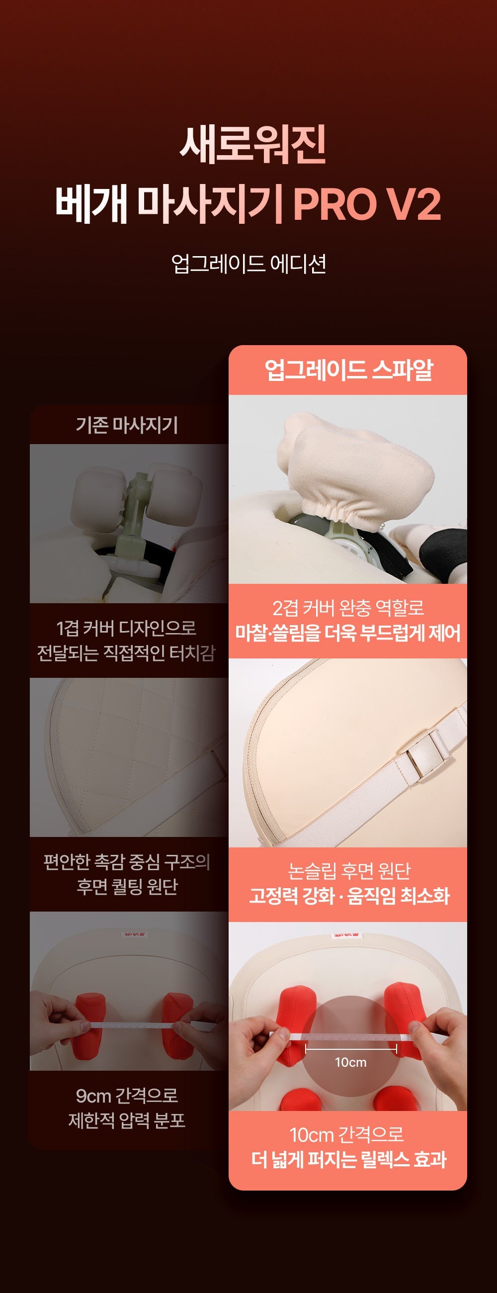 [SPAR] - Pillow Massager PRO V2 (Neck &amp; Shoulder Massager)