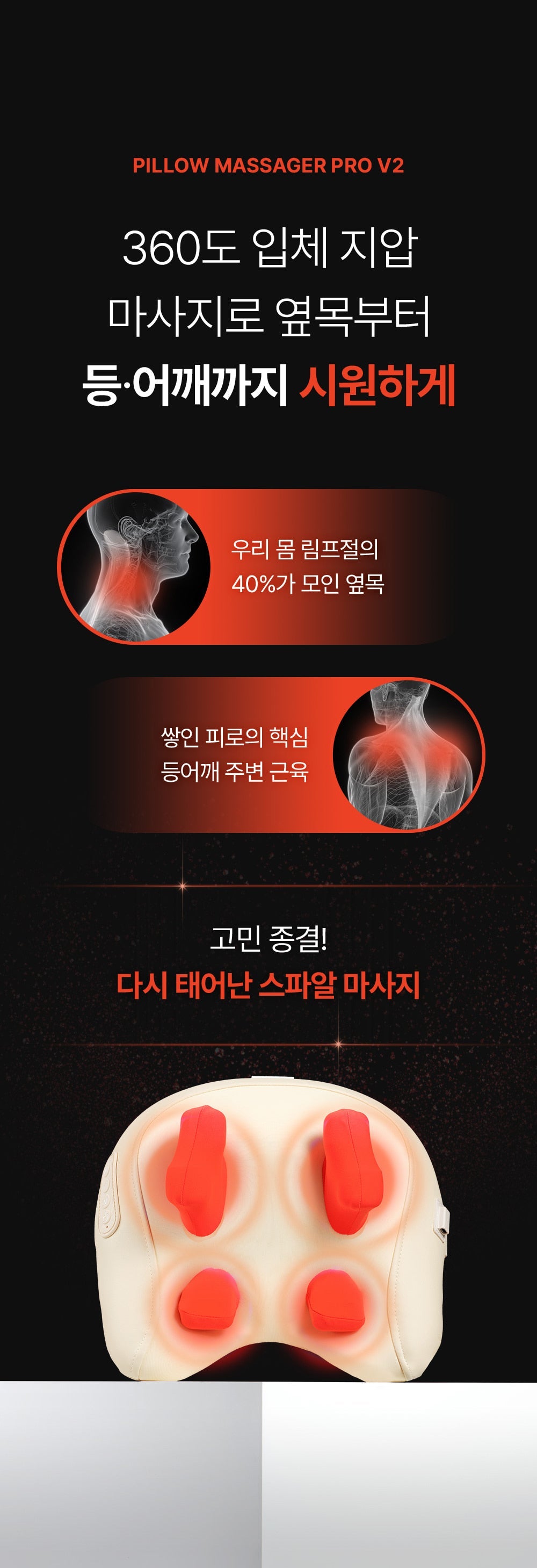 [SPAR] - Pillow Massager PRO V2 (Neck &amp; Shoulder Massager)