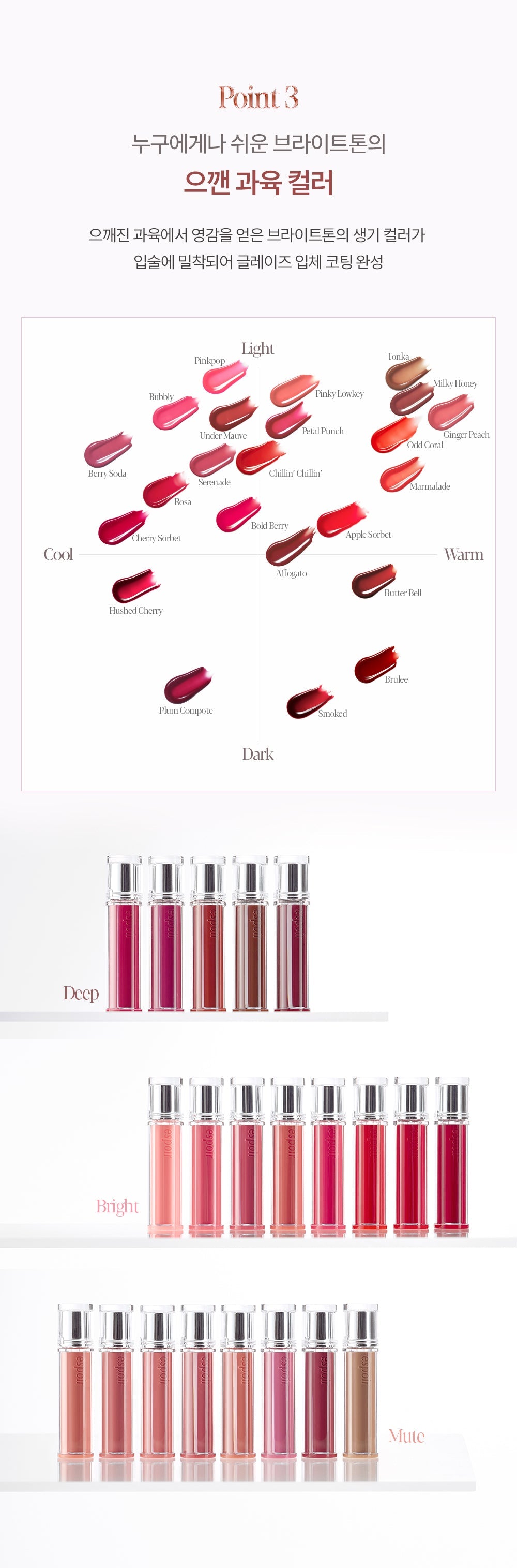 Espoir - Couture Lip Tint Glaze (+ Tint Keyring &amp; Mini Cushion)