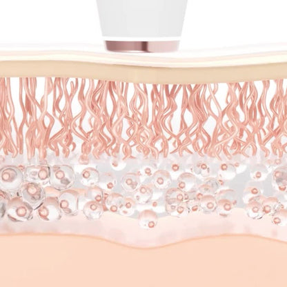Aalok - ULTRA CHANGE FOCUS – All-in-One Home Beauty Device